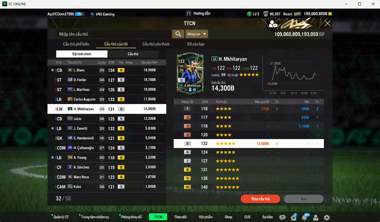 Ảnh [Dư nhiều BP, ACC Rẻ🔥] Inter Milan 531.720b dư 109.000b có Matthaus LE, Ronaldo WB, Vieira CC, Bergkamp HG, Verón JNM, Pirlo LN, Blanc HG, Forlán CH, L. Martínez 25TY, Augusto 23HW, Mkhitaryan LE... Còn rất nhiều CP GIẢM THUẾ, dư 57.000 TC, HLV Xịn