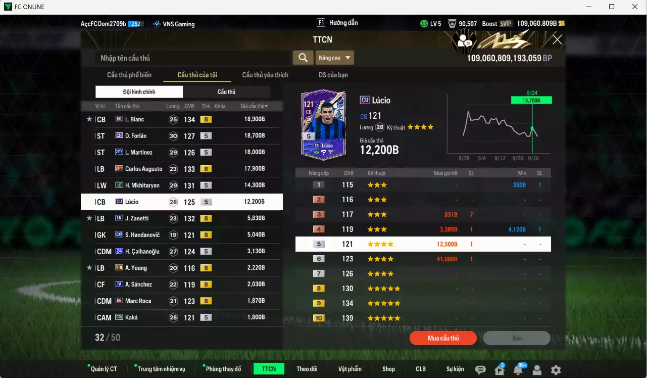 Ảnh [Dư nhiều BP, ACC Rẻ🔥] Inter Milan 531.720b dư 109.000b có Matthaus LE, Ronaldo WB, Vieira CC, Bergkamp HG, Verón JNM, Pirlo LN, Blanc HG, Forlán CH, L. Martínez 25TY, Augusto 23HW, Mkhitaryan LE... Còn rất nhiều CP GIẢM THUẾ, dư 57.000 TC, HLV Xịn