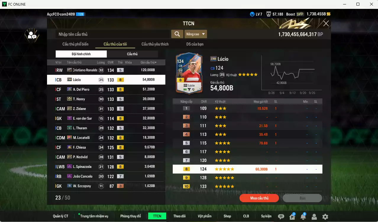 Ảnh Juventus 420.210b có CR7 No.7, Lúcio 23HR, Del Piero LN, Henry 25IM, Zidane BDO, Thuram LE, Locatelli 23HW... Dư 34.000 TC, HLV Xịn