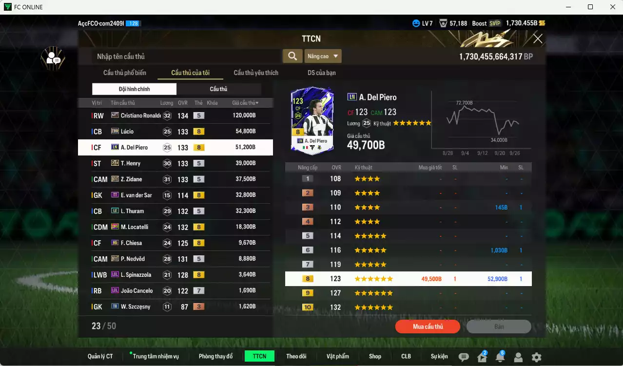 Ảnh Juventus 420.210b có CR7 No.7, Lúcio 23HR, Del Piero LN, Henry 25IM, Zidane BDO, Thuram LE, Locatelli 23HW... Dư 34.000 TC, HLV Xịn