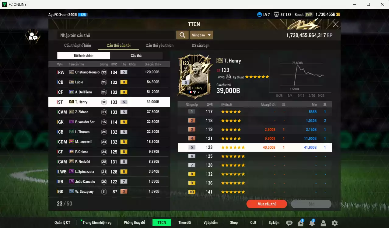 Ảnh Juventus 420.210b có CR7 No.7, Lúcio 23HR, Del Piero LN, Henry 25IM, Zidane BDO, Thuram LE, Locatelli 23HW... Dư 34.000 TC, HLV Xịn