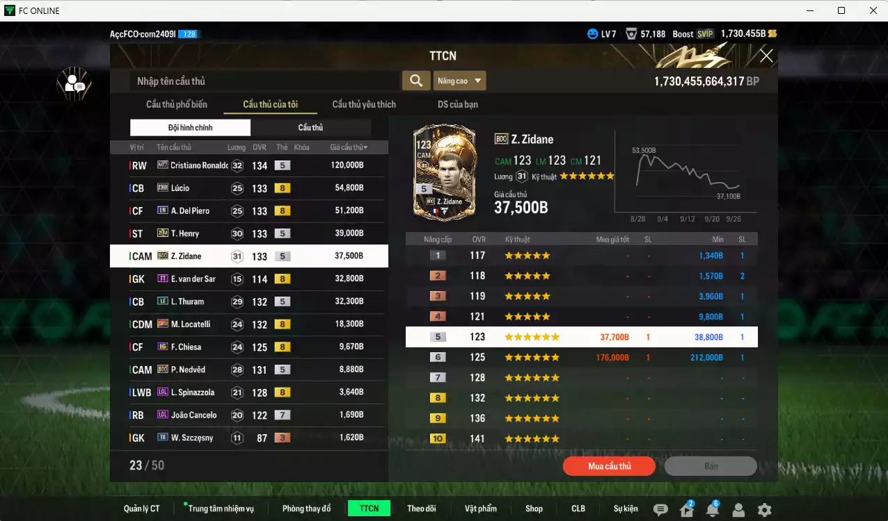 Ảnh Juventus 420.210b có CR7 No.7, Lúcio 23HR, Del Piero LN, Henry 25IM, Zidane BDO, Thuram LE, Locatelli 23HW... Dư 34.000 TC, HLV Xịn