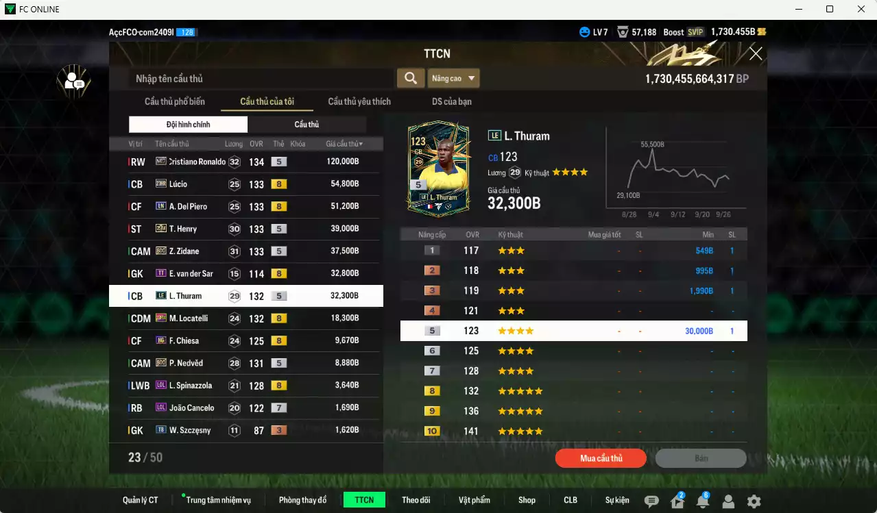 Ảnh Juventus 420.210b có CR7 No.7, Lúcio 23HR, Del Piero LN, Henry 25IM, Zidane BDO, Thuram LE, Locatelli 23HW... Dư 34.000 TC, HLV Xịn