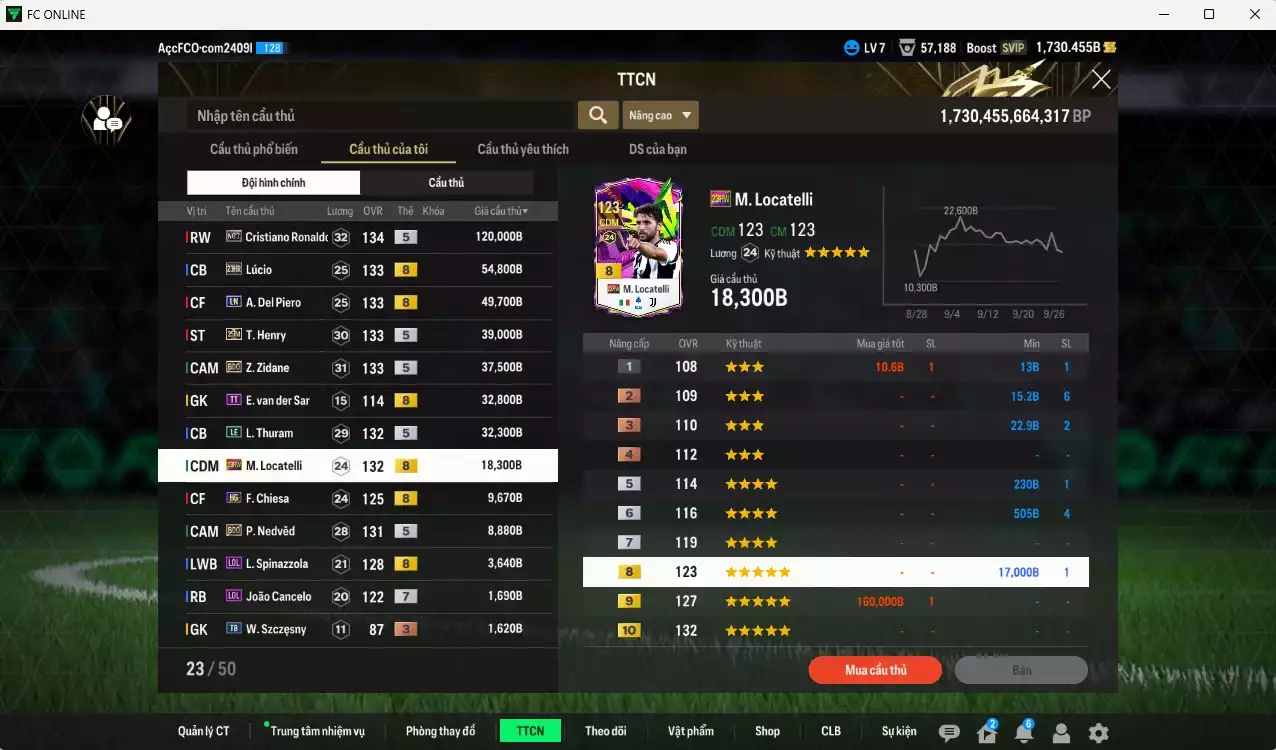 Ảnh Juventus 420.210b có CR7 No.7, Lúcio 23HR, Del Piero LN, Henry 25IM, Zidane BDO, Thuram LE, Locatelli 23HW... Dư 34.000 TC, HLV Xịn