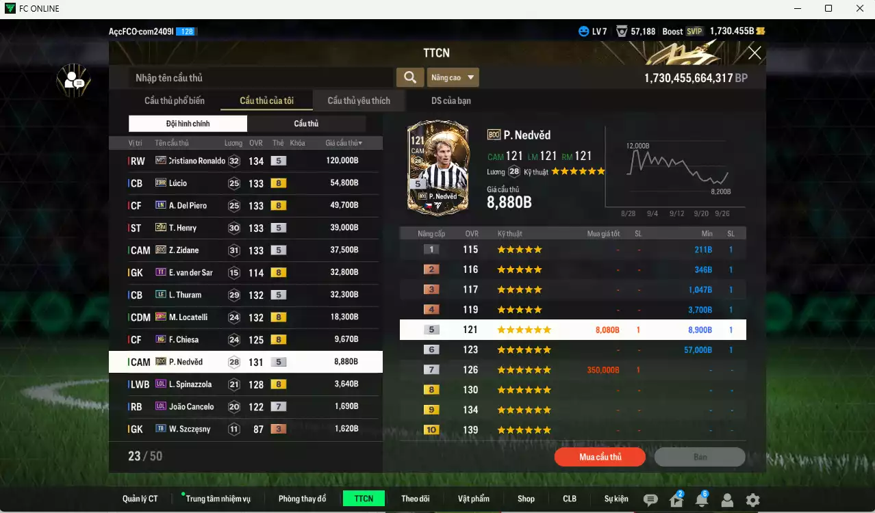 Ảnh Juventus 420.210b có CR7 No.7, Lúcio 23HR, Del Piero LN, Henry 25IM, Zidane BDO, Thuram LE, Locatelli 23HW... Dư 34.000 TC, HLV Xịn