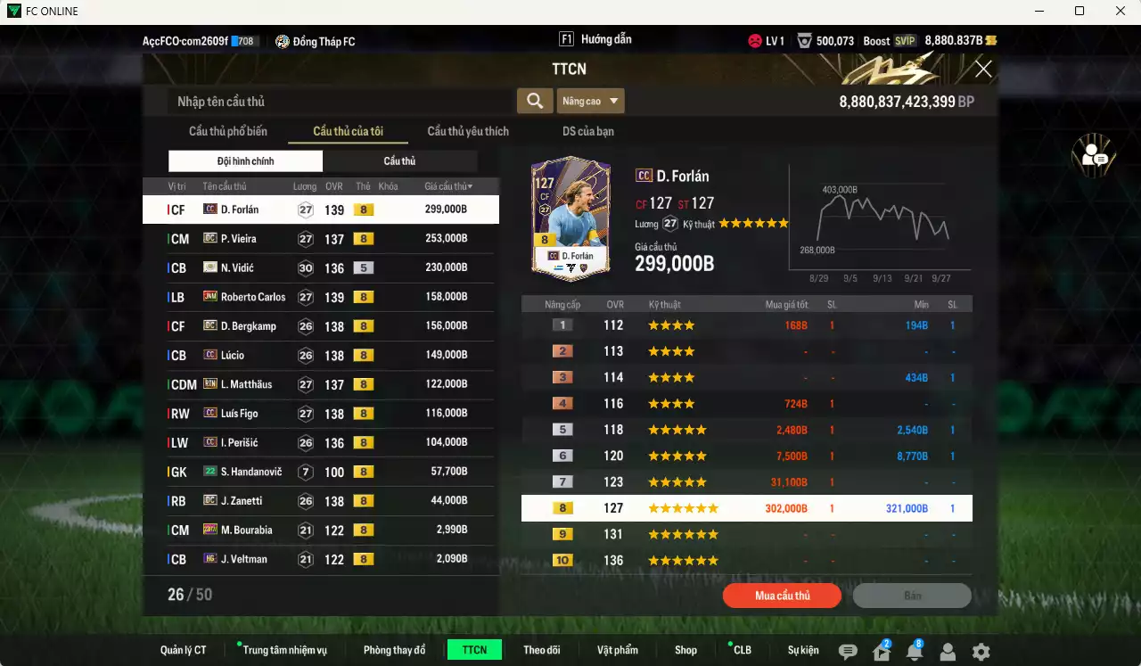 Ảnh [ACC Rẻ🔥] Inter Milan 1.698.910b có Forlán CC, Vieira DC, Vidic ITM+5, Carlos JNM, Bergkamp DC, Lúcio CC, Matthaus RTN, Figo CC, Perisic CC, Zanetti DC (fix BP)... Còn nhiều CP GIẢM THUẾ, đã đào tạo full nhiều CT, HLV Xịn