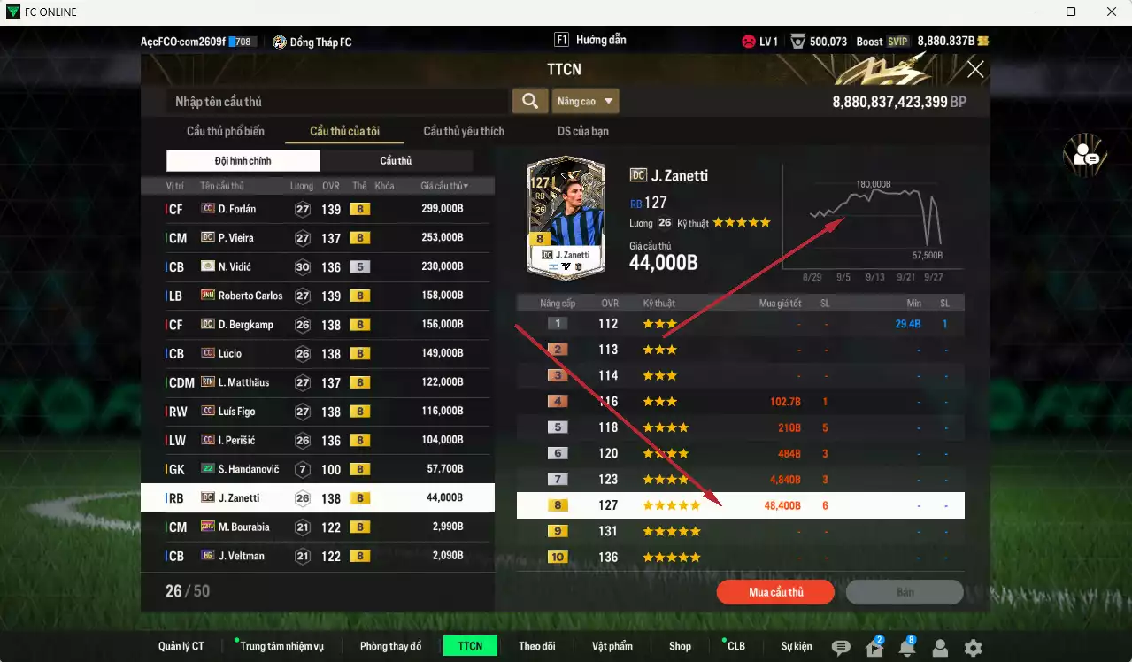 Ảnh [ACC Rẻ🔥] Inter Milan 1.698.910b có Forlán CC, Vieira DC, Vidic ITM+5, Carlos JNM, Bergkamp DC, Lúcio CC, Matthaus RTN, Figo CC, Perisic CC, Zanetti DC (fix BP)... Còn nhiều CP GIẢM THUẾ, đã đào tạo full nhiều CT, HLV Xịn