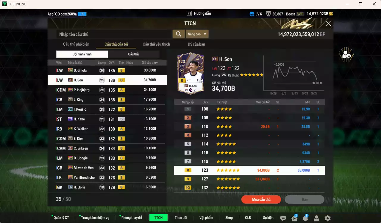 Ảnh [ACC Rẻ🔥] Tottenham 231.850b dư 15.000b có Ginola JNM, Son CC, Hojbjerg 23HW, King DC, Perisic SPL, Kane WB, Walker BTB, Dier DC, Eriksen CC, Udogie 23HW, Van de Ven 23HW...