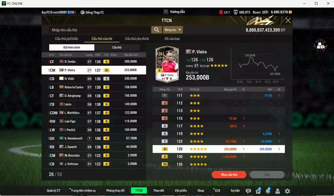 Ảnh [ACC Rẻ🔥] Inter Milan 1.698.910b có Forlán CC, Vieira DC, Vidic ITM+5, Carlos JNM, Bergkamp DC, Lúcio CC, Matthaus RTN, Figo CC, Perisic CC, Zanetti DC (fix BP)... Còn nhiều CP GIẢM THUẾ, đã đào tạo full nhiều CT, HLV Xịn