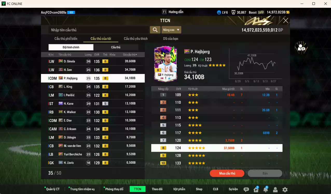 Ảnh [ACC Rẻ🔥] Tottenham 231.850b dư 15.000b có Ginola JNM, Son CC, Hojbjerg 23HW, King DC, Perisic SPL, Kane WB, Walker BTB, Dier DC, Eriksen CC, Udogie 23HW, Van de Ven 23HW...