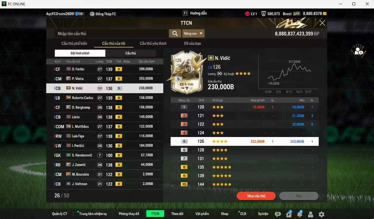 Ảnh [ACC Rẻ🔥] Inter Milan 1.698.910b có Forlán CC, Vieira DC, Vidic ITM+5, Carlos JNM, Bergkamp DC, Lúcio CC, Matthaus RTN, Figo CC, Perisic CC, Zanetti DC (fix BP)... Còn nhiều CP GIẢM THUẾ, đã đào tạo full nhiều CT, HLV Xịn