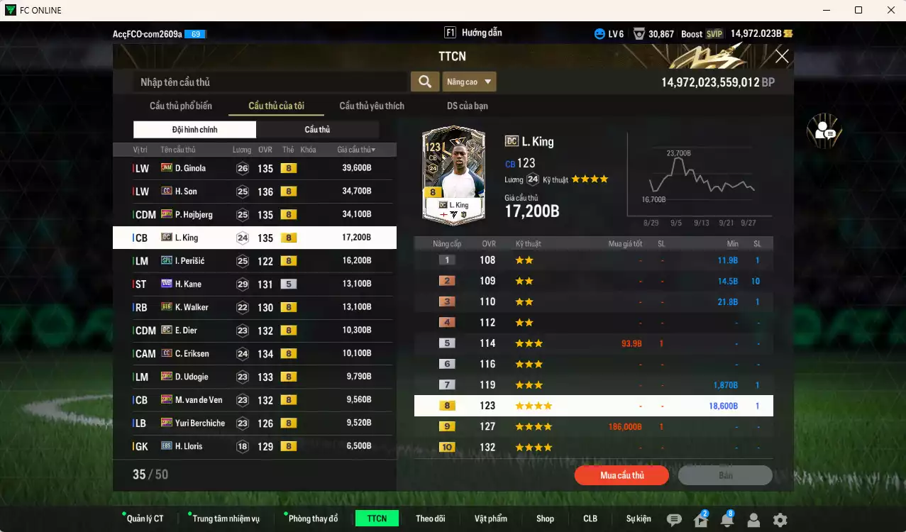 Ảnh [ACC Rẻ🔥] Tottenham 231.850b dư 15.000b có Ginola JNM, Son CC, Hojbjerg 23HW, King DC, Perisic SPL, Kane WB, Walker BTB, Dier DC, Eriksen CC, Udogie 23HW, Van de Ven 23HW...