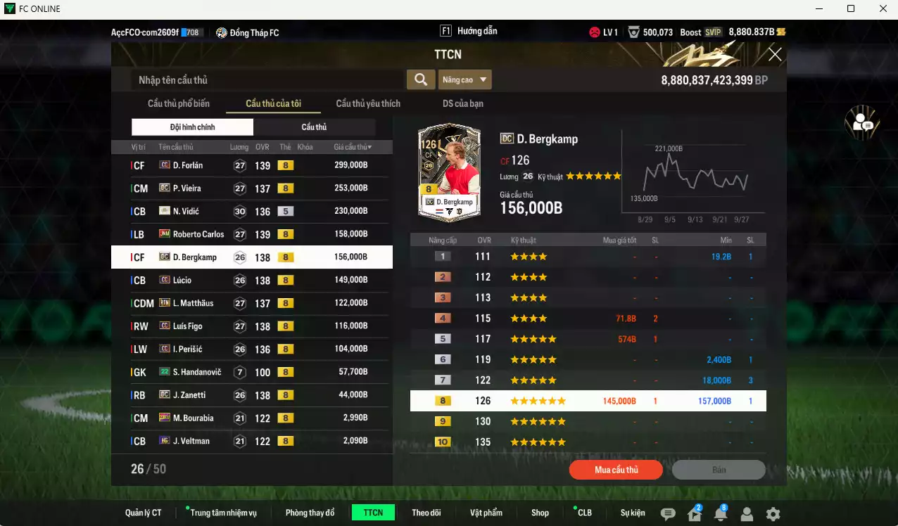 Ảnh [ACC Rẻ🔥] Inter Milan 1.698.910b có Forlán CC, Vieira DC, Vidic ITM+5, Carlos JNM, Bergkamp DC, Lúcio CC, Matthaus RTN, Figo CC, Perisic CC, Zanetti DC (fix BP)... Còn nhiều CP GIẢM THUẾ, đã đào tạo full nhiều CT, HLV Xịn
