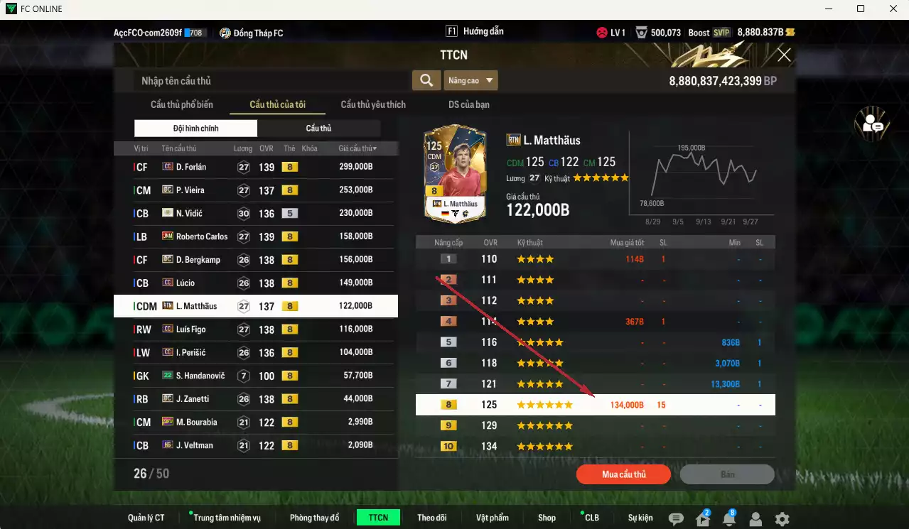 Ảnh [ACC Rẻ🔥] Inter Milan 1.698.910b có Forlán CC, Vieira DC, Vidic ITM+5, Carlos JNM, Bergkamp DC, Lúcio CC, Matthaus RTN, Figo CC, Perisic CC, Zanetti DC (fix BP)... Còn nhiều CP GIẢM THUẾ, đã đào tạo full nhiều CT, HLV Xịn