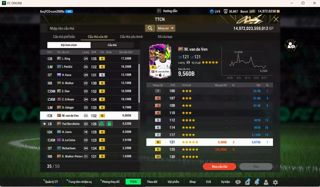 Ảnh [ACC Rẻ🔥] Tottenham 231.850b dư 15.000b có Ginola JNM, Son CC, Hojbjerg 23HW, King DC, Perisic SPL, Kane WB, Walker BTB, Dier DC, Eriksen CC, Udogie 23HW, Van de Ven 23HW...