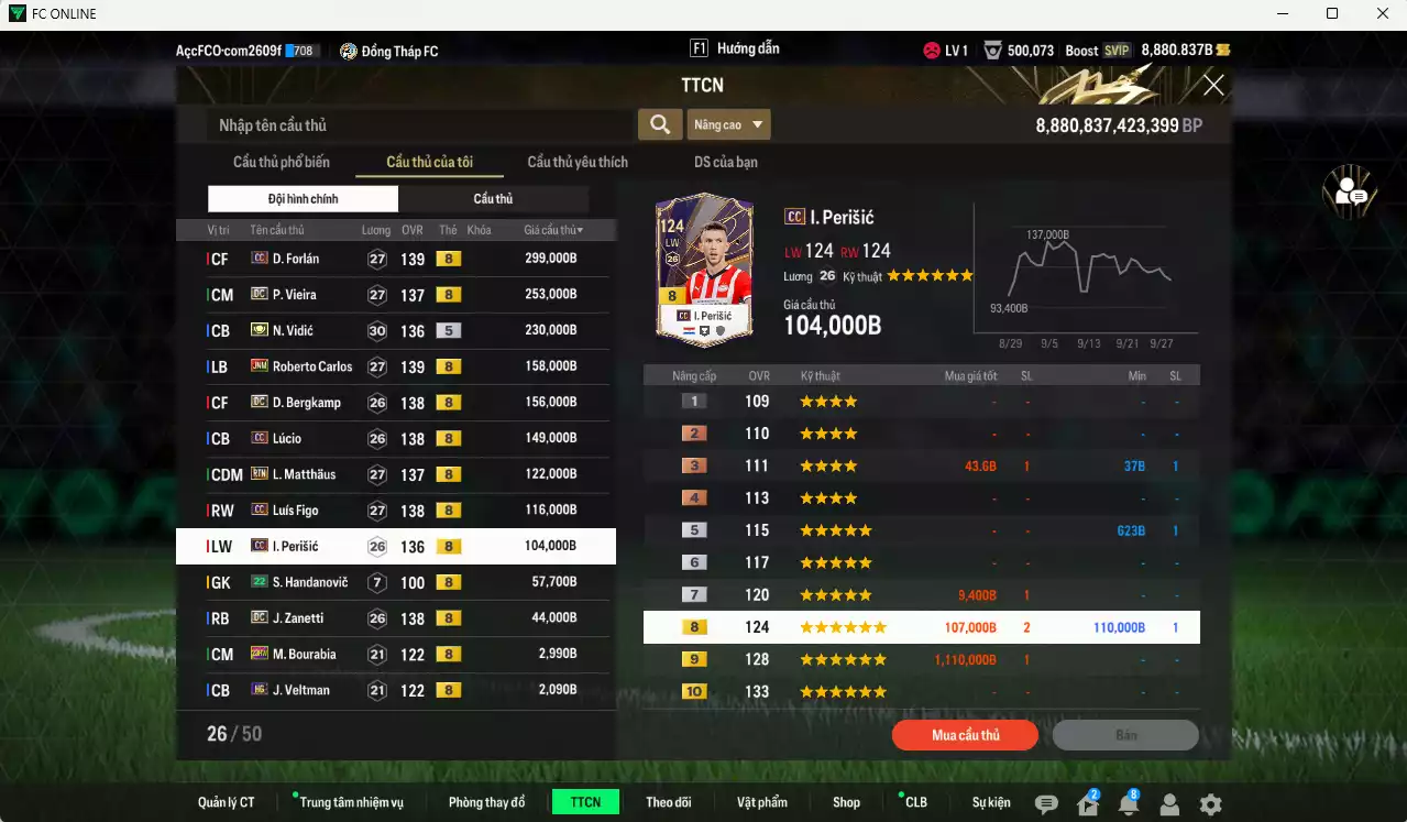 Ảnh [ACC Rẻ🔥] Inter Milan 1.698.910b có Forlán CC, Vieira DC, Vidic ITM+5, Carlos JNM, Bergkamp DC, Lúcio CC, Matthaus RTN, Figo CC, Perisic CC, Zanetti DC (fix BP)... Còn nhiều CP GIẢM THUẾ, đã đào tạo full nhiều CT, HLV Xịn