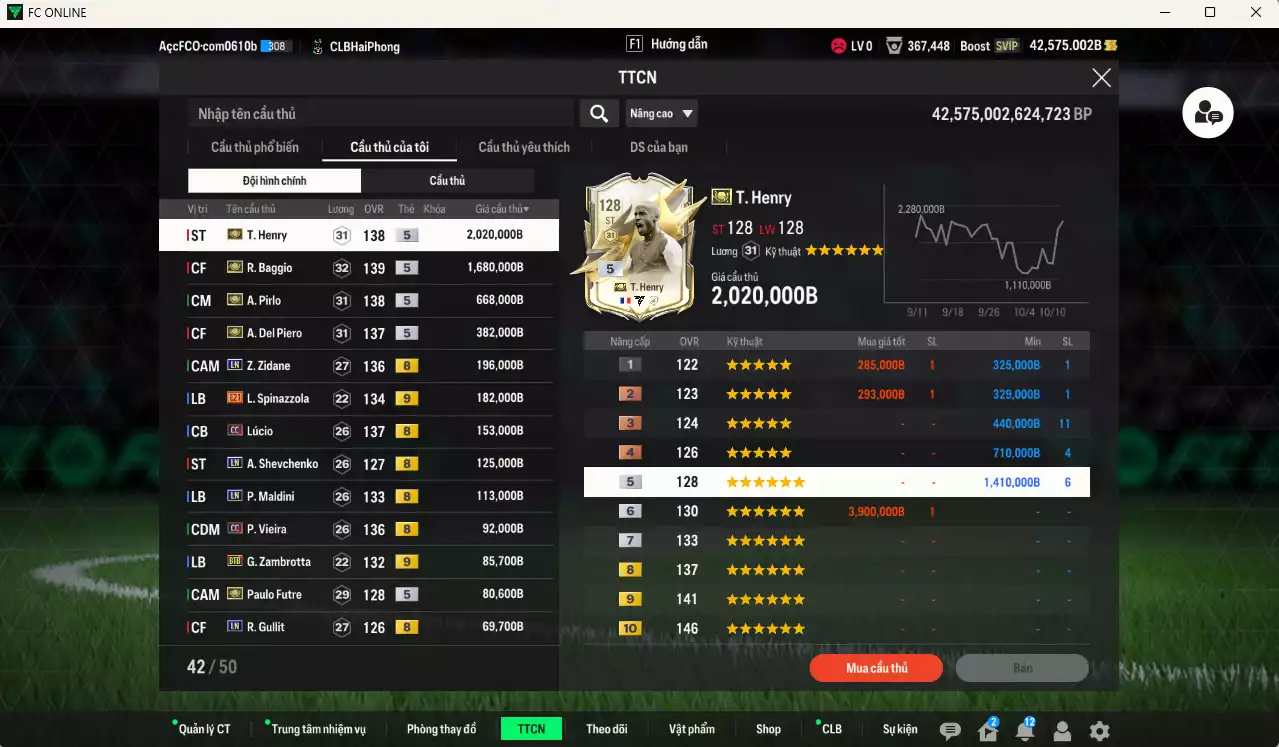 Ảnh [ACC Rẻ🔥] Juventus mix Milan 6.076.650b dư 42.000b có Henry ITM+5, Baggio ITM+5, Pirlo ITM+5, Del Piero ITM+5, Zidane LN, Lúcio CC, Sheva LN, Spinnazolla E21+9, Zambrotta BTB+9, Maldini LN, Vieira CC, Futre ITM+5, Gullit LN, Beckham LN, Chiesa E21+9(bù), Verdi RTN+9(bù)... HLV Xịn