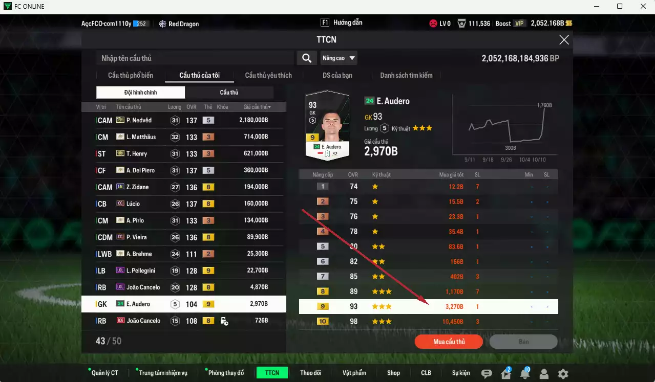 Ảnh [ACC Rẻ🔥] Juventus 4.509.530b có Nedved ITM+5, Del Piero ITM+5, Henry ITM+3, Matthaus ITM+3, Zidane LN, Lúcio CC, Vieira CC, Pirlo ITM+3... Còn nhiều CP GIẢM THUẾ, gần full đào tạo, HLV Xịn