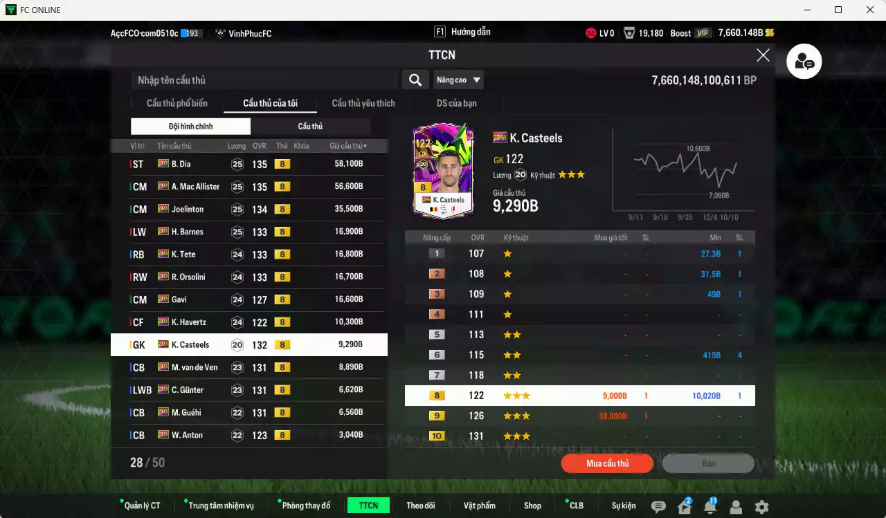 Ảnh [ACC Rẻ🔥] Full mùa 23HW+8 372.950b có F. de Jong, B. Dia, Mac Allister, Joelinton, Barnes, Tete, Orsolini, Gavi, Havertz, Casteels, Van de Ven... 23HW+8