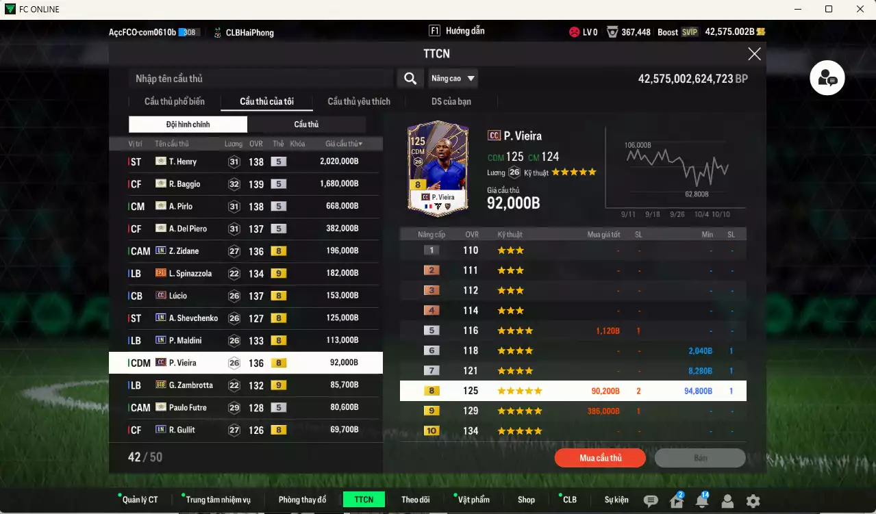 Ảnh [ACC Rẻ🔥] Juventus mix Milan 6.076.650b dư 42.000b có Henry ITM+5, Baggio ITM+5, Pirlo ITM+5, Del Piero ITM+5, Zidane LN, Lúcio CC, Sheva LN, Spinnazolla E21+9, Zambrotta BTB+9, Maldini LN, Vieira CC, Futre ITM+5, Gullit LN, Beckham LN, Chiesa E21+9(bù), Verdi RTN+9(bù)... HLV Xịn