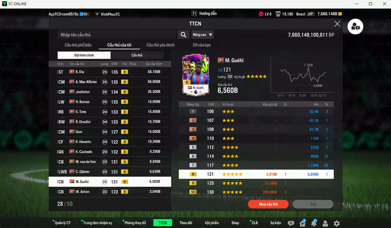 Ảnh [ACC Rẻ🔥] Full mùa 23HW+8 372.950b có F. de Jong, B. Dia, Mac Allister, Joelinton, Barnes, Tete, Orsolini, Gavi, Havertz, Casteels, Van de Ven... 23HW+8