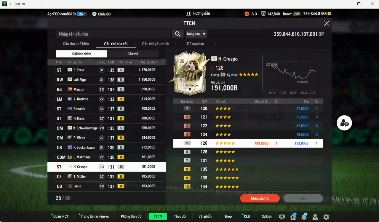 Ảnh Inter mix Bayern 6.365.050b dư 259.000b có Eto ITM+5, Figo ITM+5, Maicon PRM+5, Ronaldo CH, Schweinsteiger ITM+5, Vieira DC, Kane DC, Beckenbauer CH, Matthaus RTN, Crespo ITM+5, Muller DC, Lúcio CC, Bergkamp DC, Alaba DC, Shaqiri CC+9(bù), Perisic CC... Còn nhiều CP GIẢM THUẾ, Đào tạo full chỉ số nhiều CT, dư 51.000TC, HLV Xịn