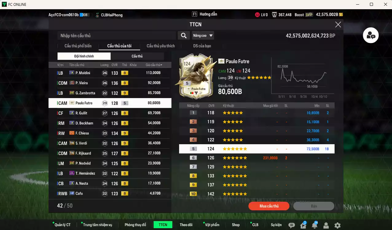 Ảnh [ACC Rẻ🔥] Juventus mix Milan 6.076.650b dư 42.000b có Henry ITM+5, Baggio ITM+5, Pirlo ITM+5, Del Piero ITM+5, Zidane LN, Lúcio CC, Sheva LN, Spinnazolla E21+9, Zambrotta BTB+9, Maldini LN, Vieira CC, Futre ITM+5, Gullit LN, Beckham LN, Chiesa E21+9(bù), Verdi RTN+9(bù)... HLV Xịn