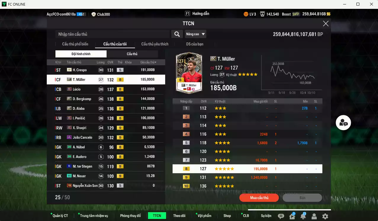 Ảnh Inter mix Bayern 6.365.050b dư 259.000b có Eto ITM+5, Figo ITM+5, Maicon PRM+5, Ronaldo CH, Schweinsteiger ITM+5, Vieira DC, Kane DC, Beckenbauer CH, Matthaus RTN, Crespo ITM+5, Muller DC, Lúcio CC, Bergkamp DC, Alaba DC, Shaqiri CC+9(bù), Perisic CC... Còn nhiều CP GIẢM THUẾ, Đào tạo full chỉ số nhiều CT, dư 51.000TC, HLV Xịn