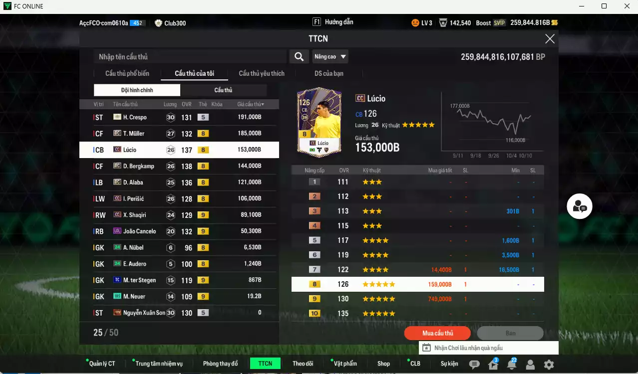 Ảnh Inter mix Bayern 6.365.050b dư 259.000b có Eto ITM+5, Figo ITM+5, Maicon PRM+5, Ronaldo CH, Schweinsteiger ITM+5, Vieira DC, Kane DC, Beckenbauer CH, Matthaus RTN, Crespo ITM+5, Muller DC, Lúcio CC, Bergkamp DC, Alaba DC, Shaqiri CC+9(bù), Perisic CC... Còn nhiều CP GIẢM THUẾ, Đào tạo full chỉ số nhiều CT, dư 51.000TC, HLV Xịn