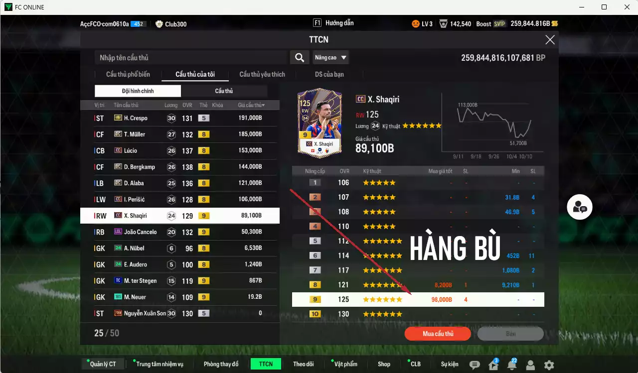 Ảnh Inter mix Bayern 6.365.050b dư 259.000b có Eto ITM+5, Figo ITM+5, Maicon PRM+5, Ronaldo CH, Schweinsteiger ITM+5, Vieira DC, Kane DC, Beckenbauer CH, Matthaus RTN, Crespo ITM+5, Muller DC, Lúcio CC, Bergkamp DC, Alaba DC, Shaqiri CC+9(bù), Perisic CC... Còn nhiều CP GIẢM THUẾ, Đào tạo full chỉ số nhiều CT, dư 51.000TC, HLV Xịn