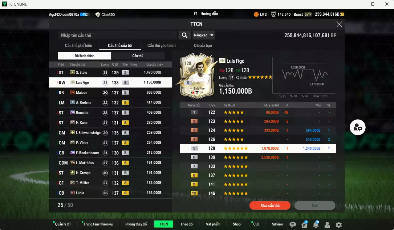 Ảnh Inter mix Bayern 6.365.050b dư 259.000b có Eto ITM+5, Figo ITM+5, Maicon PRM+5, Ronaldo CH, Schweinsteiger ITM+5, Vieira DC, Kane DC, Beckenbauer CH, Matthaus RTN, Crespo ITM+5, Muller DC, Lúcio CC, Bergkamp DC, Alaba DC, Shaqiri CC+9(bù), Perisic CC... Còn nhiều CP GIẢM THUẾ, Đào tạo full chỉ số nhiều CT, dư 51.000TC, HLV Xịn