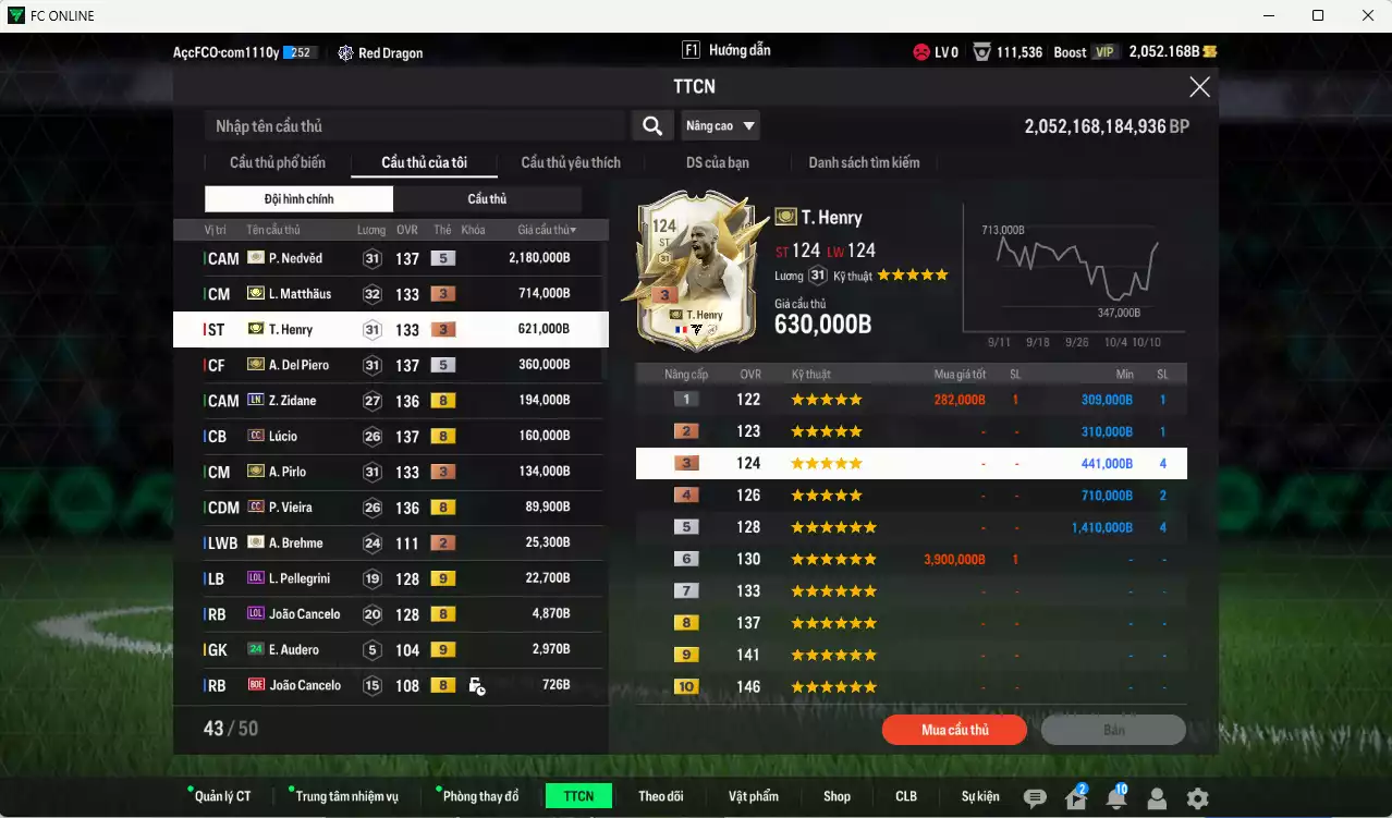 Ảnh [ACC Rẻ🔥] Juventus 4.509.530b có Nedved ITM+5, Del Piero ITM+5, Henry ITM+3, Matthaus ITM+3, Zidane LN, Lúcio CC, Vieira CC, Pirlo ITM+3... Còn nhiều CP GIẢM THUẾ, gần full đào tạo, HLV Xịn