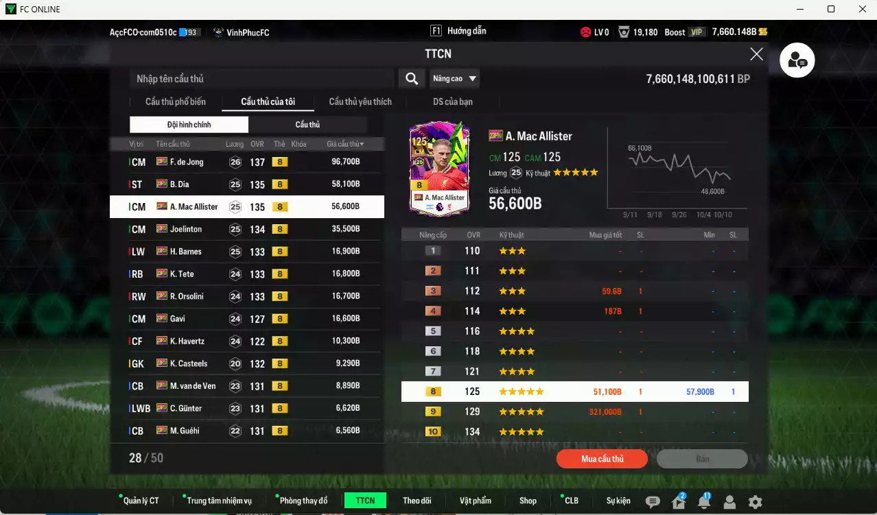 Ảnh [ACC Rẻ🔥] Full mùa 23HW+8 372.950b có F. de Jong, B. Dia, Mac Allister, Joelinton, Barnes, Tete, Orsolini, Gavi, Havertz, Casteels, Van de Ven... 23HW+8