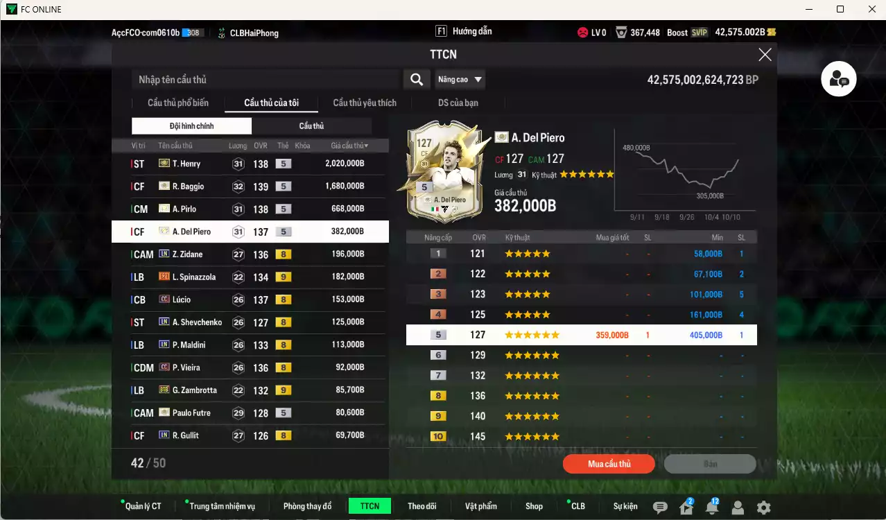 Ảnh [ACC Rẻ🔥] Juventus mix Milan 6.076.650b dư 42.000b có Henry ITM+5, Baggio ITM+5, Pirlo ITM+5, Del Piero ITM+5, Zidane LN, Lúcio CC, Sheva LN, Spinnazolla E21+9, Zambrotta BTB+9, Maldini LN, Vieira CC, Futre ITM+5, Gullit LN, Beckham LN, Chiesa E21+9(bù), Verdi RTN+9(bù)... HLV Xịn