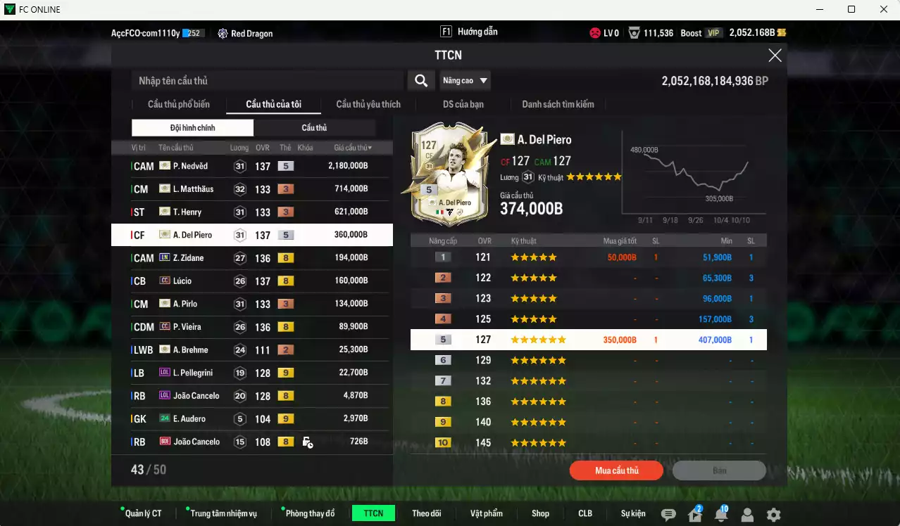 Ảnh [ACC Rẻ🔥] Juventus 4.509.530b có Nedved ITM+5, Del Piero ITM+5, Henry ITM+3, Matthaus ITM+3, Zidane LN, Lúcio CC, Vieira CC, Pirlo ITM+3... Còn nhiều CP GIẢM THUẾ, gần full đào tạo, HLV Xịn