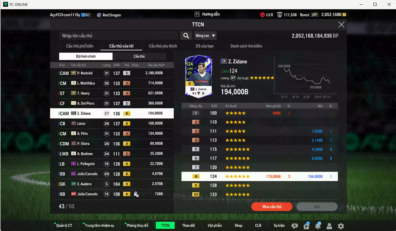 Ảnh [ACC Rẻ🔥] Juventus 4.509.530b có Nedved ITM+5, Del Piero ITM+5, Henry ITM+3, Matthaus ITM+3, Zidane LN, Lúcio CC, Vieira CC, Pirlo ITM+3... Còn nhiều CP GIẢM THUẾ, gần full đào tạo, HLV Xịn