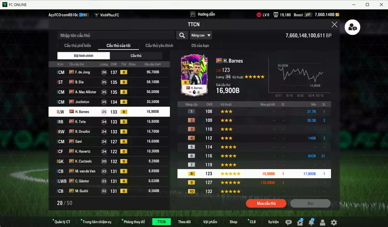 Ảnh [ACC Rẻ🔥] Full mùa 23HW+8 372.950b có F. de Jong, B. Dia, Mac Allister, Joelinton, Barnes, Tete, Orsolini, Gavi, Havertz, Casteels, Van de Ven... 23HW+8