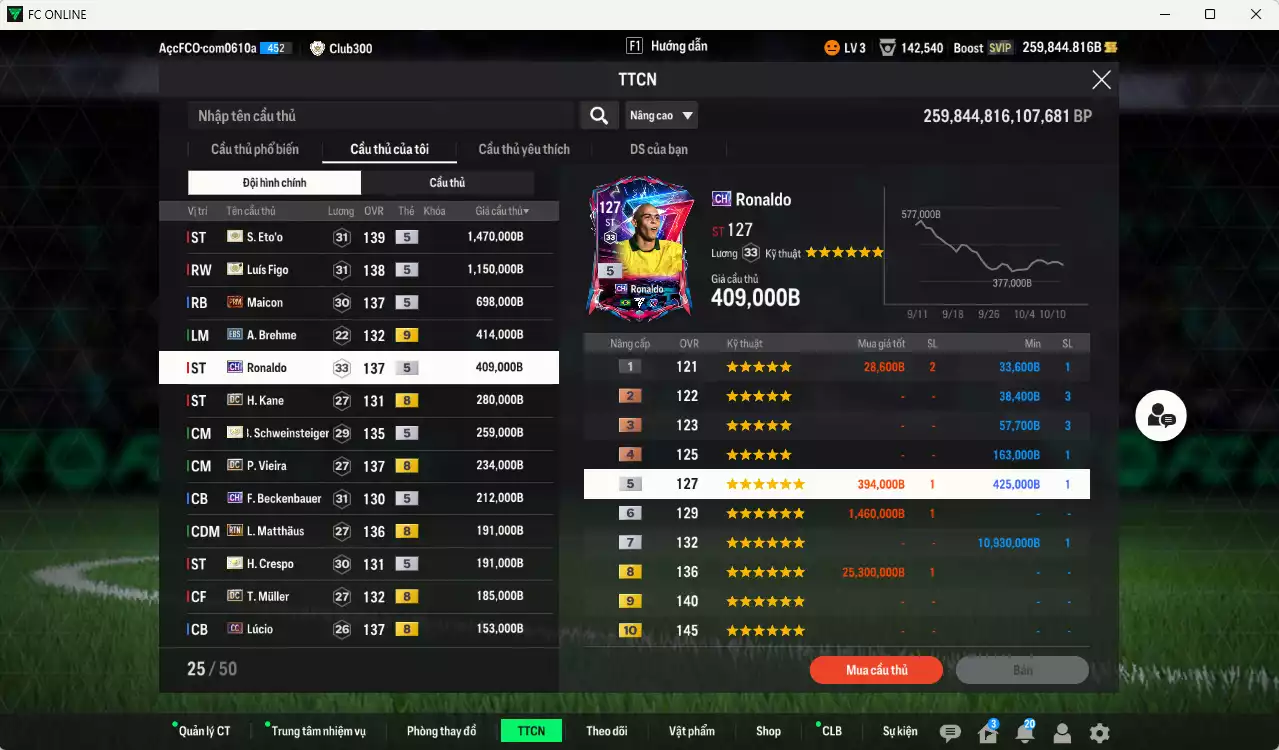 Ảnh Inter mix Bayern 6.365.050b dư 259.000b có Eto ITM+5, Figo ITM+5, Maicon PRM+5, Ronaldo CH, Schweinsteiger ITM+5, Vieira DC, Kane DC, Beckenbauer CH, Matthaus RTN, Crespo ITM+5, Muller DC, Lúcio CC, Bergkamp DC, Alaba DC, Shaqiri CC+9(bù), Perisic CC... Còn nhiều CP GIẢM THUẾ, Đào tạo full chỉ số nhiều CT, dư 51.000TC, HLV Xịn