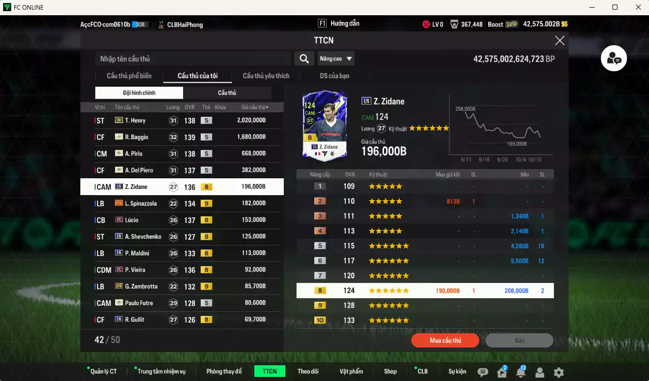 Ảnh [ACC Rẻ🔥] Juventus mix Milan 6.076.650b dư 42.000b có Henry ITM+5, Baggio ITM+5, Pirlo ITM+5, Del Piero ITM+5, Zidane LN, Lúcio CC, Sheva LN, Spinnazolla E21+9, Zambrotta BTB+9, Maldini LN, Vieira CC, Futre ITM+5, Gullit LN, Beckham LN, Chiesa E21+9(bù), Verdi RTN+9(bù)... HLV Xịn