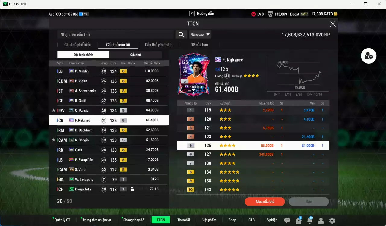 Ảnh AC Milan 635.530b dư 17.000b có Maldini LN, Vieira CC, Sheva CC, Gullit LN, Pulisic 25TS, Rijkaard CH, Beckham LN, Baggio LE, Cafu LN, Estupinan 23HW... Còn nhiều CP GIẢM THUẾ, đã full nữa bảng đào tạo, HLV Xịn. VIP BK Tháng 10