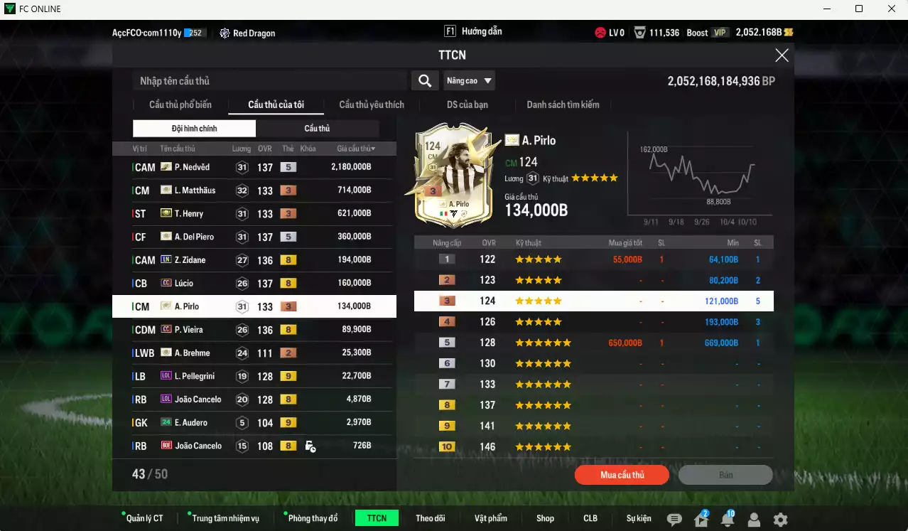 Ảnh [ACC Rẻ🔥] Juventus 4.509.530b có Nedved ITM+5, Del Piero ITM+5, Henry ITM+3, Matthaus ITM+3, Zidane LN, Lúcio CC, Vieira CC, Pirlo ITM+3... Còn nhiều CP GIẢM THUẾ, gần full đào tạo, HLV Xịn