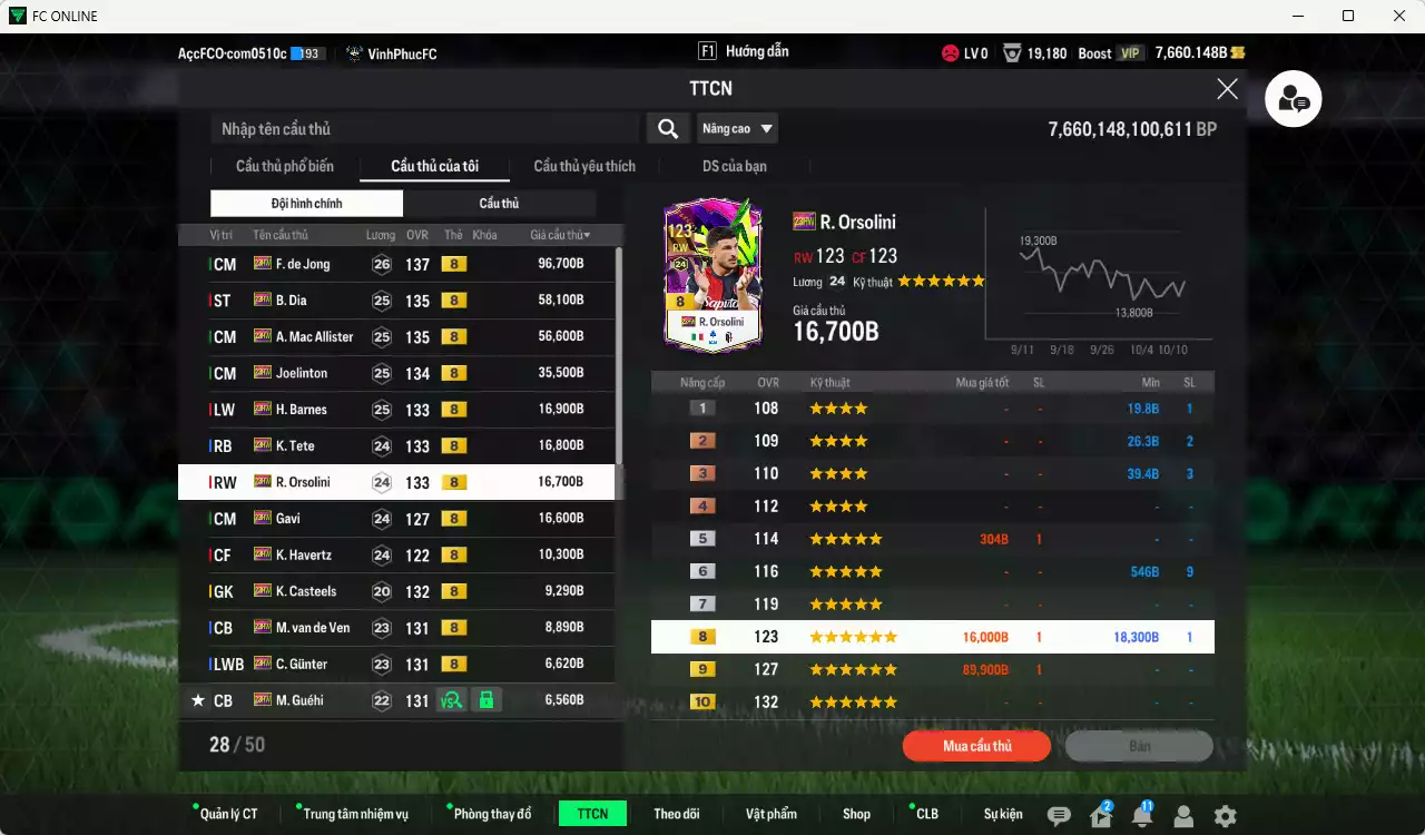 Ảnh [ACC Rẻ🔥] Full mùa 23HW+8 372.950b có F. de Jong, B. Dia, Mac Allister, Joelinton, Barnes, Tete, Orsolini, Gavi, Havertz, Casteels, Van de Ven... 23HW+8