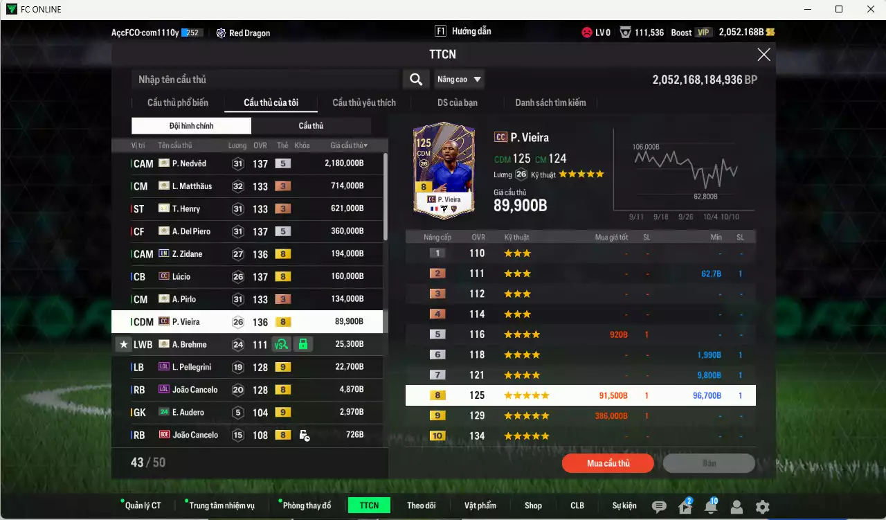 Ảnh [ACC Rẻ🔥] Juventus 4.509.530b có Nedved ITM+5, Del Piero ITM+5, Henry ITM+3, Matthaus ITM+3, Zidane LN, Lúcio CC, Vieira CC, Pirlo ITM+3... Còn nhiều CP GIẢM THUẾ, gần full đào tạo, HLV Xịn