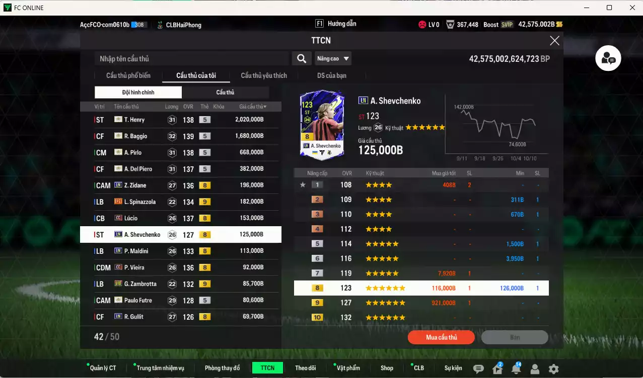 Ảnh [ACC Rẻ🔥] Juventus mix Milan 6.076.650b dư 42.000b có Henry ITM+5, Baggio ITM+5, Pirlo ITM+5, Del Piero ITM+5, Zidane LN, Lúcio CC, Sheva LN, Spinnazolla E21+9, Zambrotta BTB+9, Maldini LN, Vieira CC, Futre ITM+5, Gullit LN, Beckham LN, Chiesa E21+9(bù), Verdi RTN+9(bù)... HLV Xịn