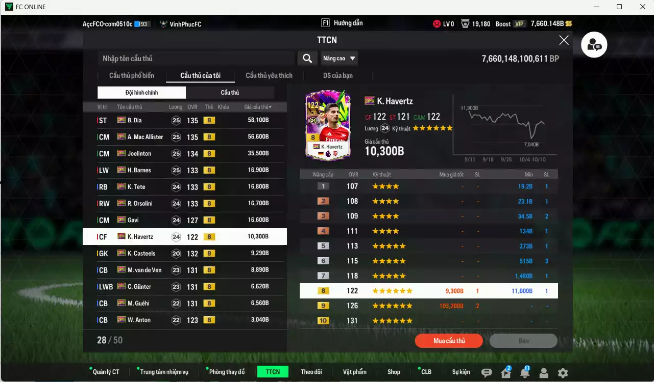 Ảnh [ACC Rẻ🔥] Full mùa 23HW+8 372.950b có F. de Jong, B. Dia, Mac Allister, Joelinton, Barnes, Tete, Orsolini, Gavi, Havertz, Casteels, Van de Ven... 23HW+8