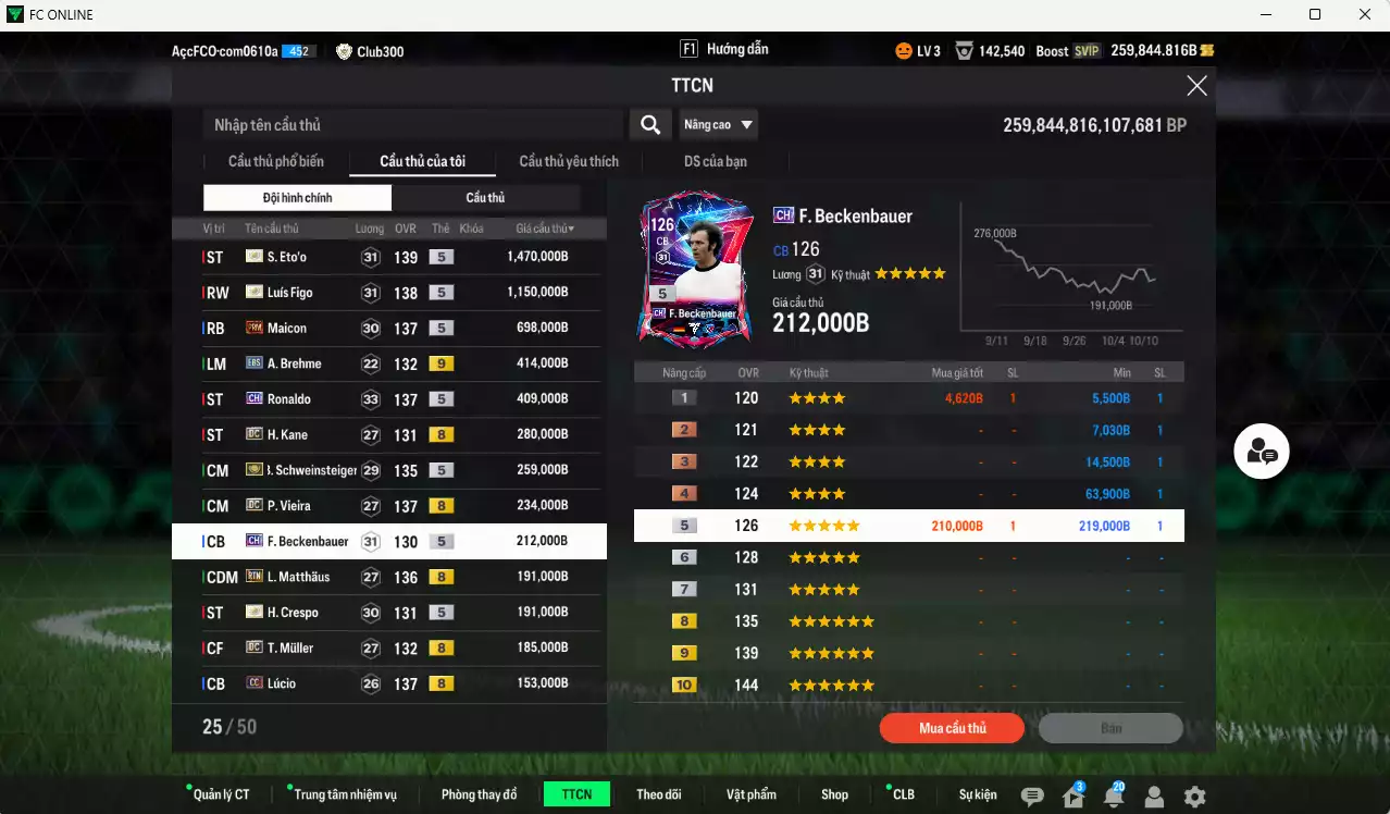 Ảnh Inter mix Bayern 6.365.050b dư 259.000b có Eto ITM+5, Figo ITM+5, Maicon PRM+5, Ronaldo CH, Schweinsteiger ITM+5, Vieira DC, Kane DC, Beckenbauer CH, Matthaus RTN, Crespo ITM+5, Muller DC, Lúcio CC, Bergkamp DC, Alaba DC, Shaqiri CC+9(bù), Perisic CC... Còn nhiều CP GIẢM THUẾ, Đào tạo full chỉ số nhiều CT, dư 51.000TC, HLV Xịn