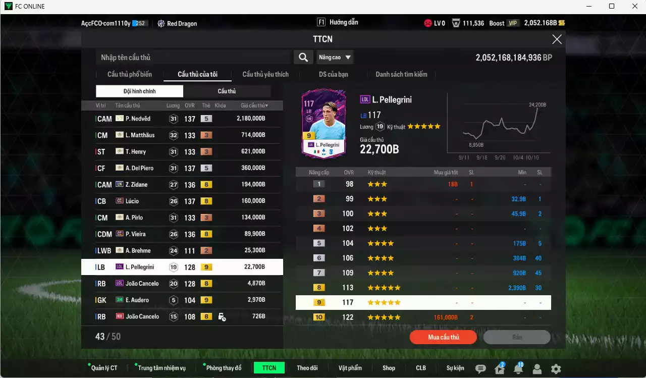 Ảnh [ACC Rẻ🔥] Juventus 4.509.530b có Nedved ITM+5, Del Piero ITM+5, Henry ITM+3, Matthaus ITM+3, Zidane LN, Lúcio CC, Vieira CC, Pirlo ITM+3... Còn nhiều CP GIẢM THUẾ, gần full đào tạo, HLV Xịn