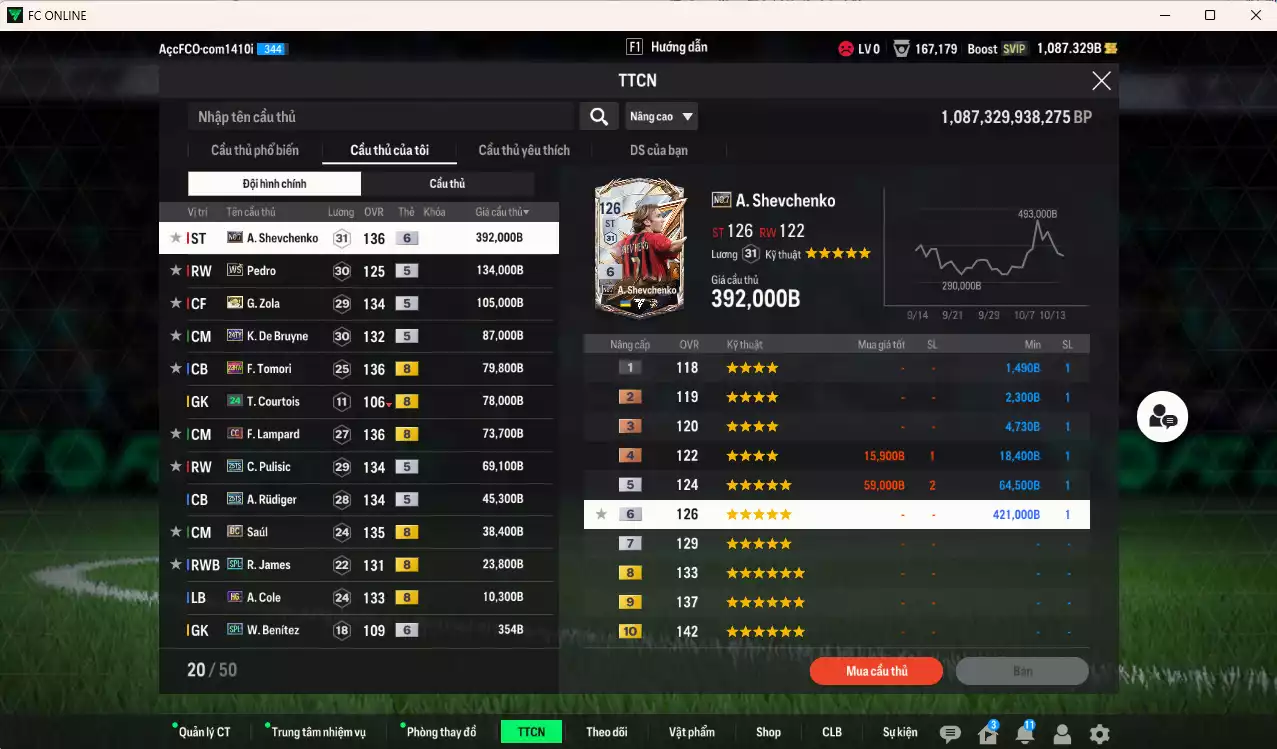 Ảnh Chelsea 1.137.260b có Sheva No7+6, Pedro WS, Zola ITM+5, Lampard CC, Tomori 23HW, Pulisic 25TS, Rudiger 25TS, Saúl DC, De Bruyne 24TY, James SPL... Đã full nữa bảng đào tạo CT, dư 26.000TC, HLV Xịn