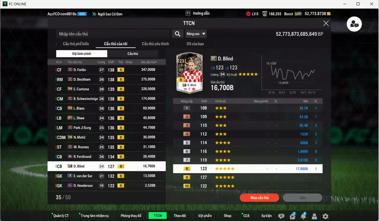 Ảnh [ACC Rẻ🔥] Man Utd. 1.312.360b dư 52.000b có Forlán CC, Cantona JNM, Beckham CC, Schweinsteiger CC, Blanc JNM, Shaw 23 HW, Park CC, Matic RTN, Rooney CC, Ferdinand HG, Blind DC... Đã full bảng đào tạo chiến thuật, HLV Xịn