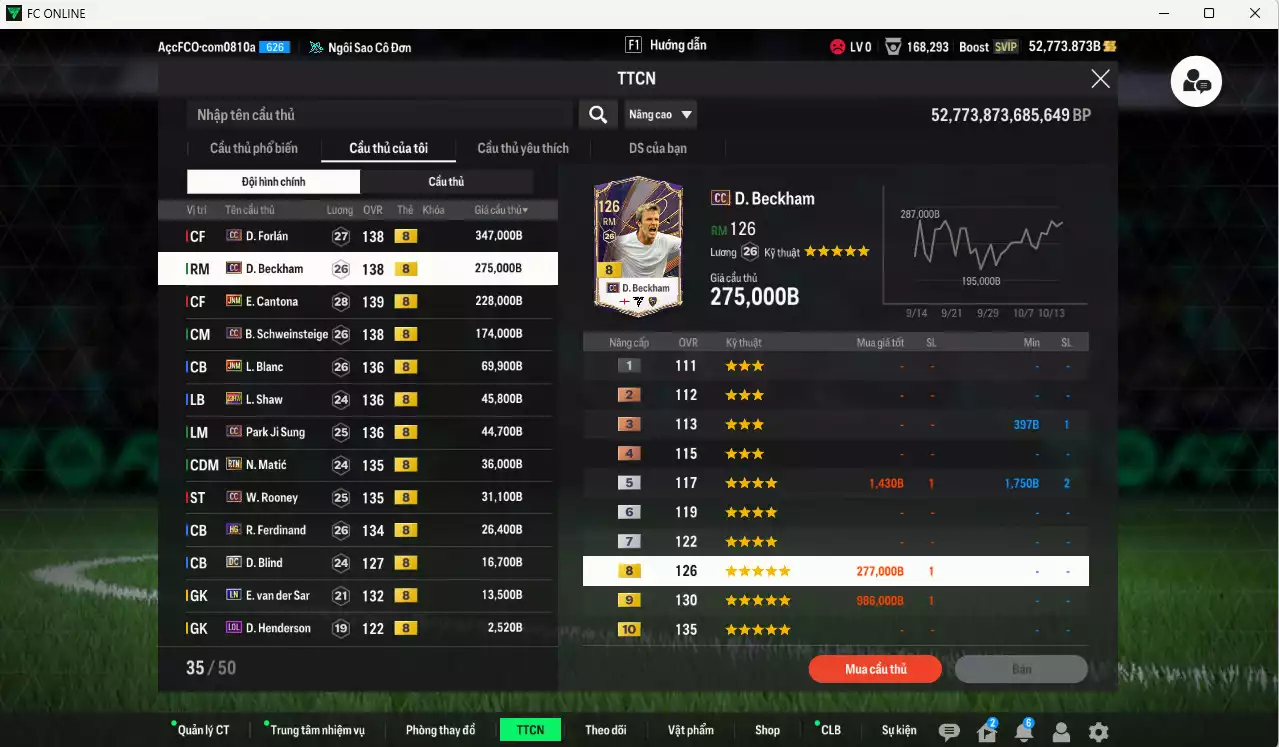 Ảnh [ACC Rẻ🔥] Man Utd. 1.312.360b dư 52.000b có Forlán CC, Cantona JNM, Beckham CC, Schweinsteiger CC, Blanc JNM, Shaw 23 HW, Park CC, Matic RTN, Rooney CC, Ferdinand HG, Blind DC... Đã full bảng đào tạo chiến thuật, HLV Xịn